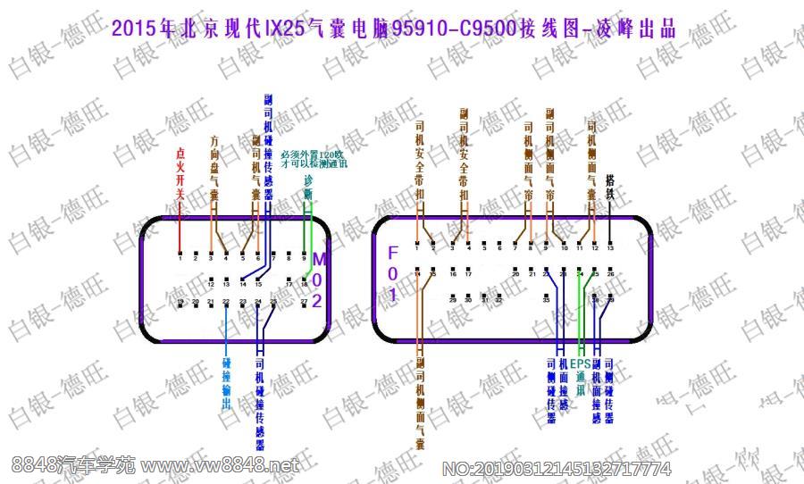 2015年北京现代IX25气囊电脑95910-C9500接线图